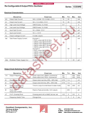 CCE6RE1A datasheet  